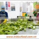 Tri Duc Co, Ltd company overview - view 1 thumbnail