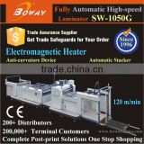 Automatic 120m/min Large Format Heated Roll film presswork thermal laminator machine