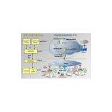 Sell IP PBX thumbnail-1