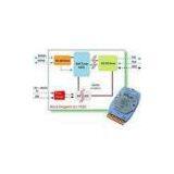3000 V Optical Isolation DB9 Female Connector Serial Interface Converter With Low Consumption thumbnail-1