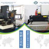 Cixi Eagle Precision Plastic Mould Manufacture Company company overview - view 1 thumbnail