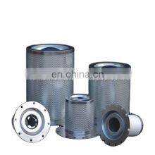 Atlas Air Compressor Parts of Oil and Gas Separator 1622 3140 01 thumbnail-4