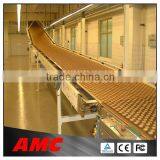Food Grade Conveyor Belt Line thumbnail-1