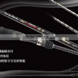 High Density Carbon & FUJI K guides X constucture, spinning light EGI fishing rods