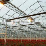 400V HPS Electronic Ballast,1000W,600W,400W thumbnail-5