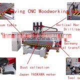 Table-moving CNC Woodworking Center for Carving 3D Wood.