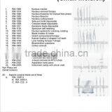 Non Phaco Set / Ophthalmic Surgery Instruments