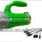 Portable Solar Led Torch for Fisher