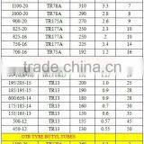 Buyl Inner Tube 1200-20 thumbnail-2