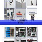 Customized Low Voltage ac dc Power Supply thumbnail-5