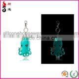 Silicone Antibacterial Hand Sanitizer Holder for Bath and Body Works 1 fl Oz/29ml thumbnail-6