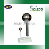 Physics Experiment Usage Van De Graff Generator