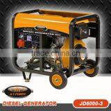 Water-Cooled Portable Generator