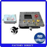MSPQ-E Anti-collision and Anti-tilting System thumbnail-1