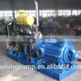 Horizontal Diesel Irrigation Pump Factory Price thumbnail-2