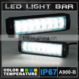 Ring Aftermarket LED Daytime Car Running Lights