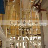 Automatic Gypsum Powder Production Lines thumbnail-4