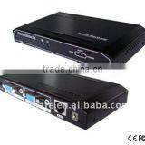 Transmission Distance up to 1000ft (300m) VGA Balun