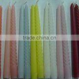 New Type Convenient Operation Wax Candle Making Machine Price thumbnail-5