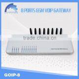 Hot! GOIP8 Port Gsm Gatway With SIP and H323,sms Gateway Device