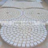 concrete slabs for sale,kerbstone types,granite paving stone