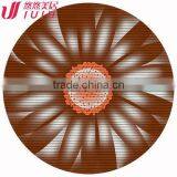 Anti-slip Pvc Foam Mat