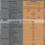 Clean-Running Backup Power Generators For Hospitals thumbnail-2