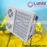 2016 Wholesale, MeanWell Driver 200W IP65 Waterproof LED Grow Light Bar For Greenhouse Growth
