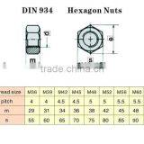 M36 to M64 Hex Castle Nut