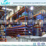 Metal Boltless Rack and Shelf Manufacturer