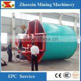 Agitating Tank at Different Models, Agitating Tank Price