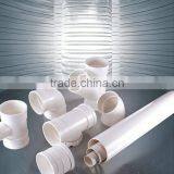 Different Types of PVC Fittings for Water Supply