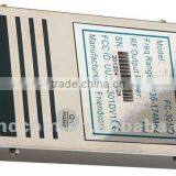 UHF/VHF Data Radio Manufacturer