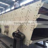Automatic Sand Sieve Machine,sand Vibrating Screen thumbnail-5