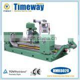 CNC Horizontal Spline Shaft Hobbing Machine (Spline Shaft Miller) thumbnail-1