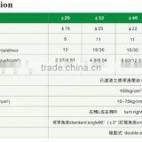 Hot Sale JULY High Quality Aluminum Portable Oil Cylinder Hydraulic thumbnail-5