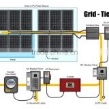 AC 3000W grid-tie solar system