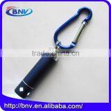 2 Hours Replied 2015 Best Selling Led Light Pen