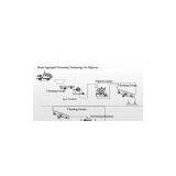 Sand Making Plant thumbnail-1