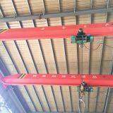 5 Ton Overhead Crane thumbnail-4