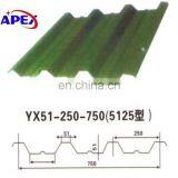 Metal Roofing Sheets Prices Lowes Metal Roofing Sheet Price thumbnail-5