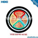 0.6/1kv Low Voltage 3x70 3x70 3x70 Xlpe Yjv Power Cable thumbnail-5