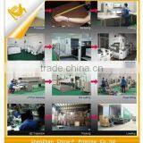 The Production Process