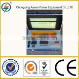 Best stable oil water content testing equipment