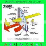 Hollow Glass thumbnail-6