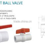 1-1/2 Female Ball Valve"