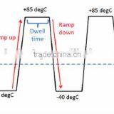 Solar Cell Test Equipment thumbnail-6