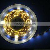 Led Strip Light Transformer