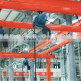 Top Quality Light-weight and Automation Type KPK Flexible Girder Crane thumbnail-2