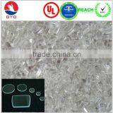 Virgin Nylon612 Pa12 Pa6 Pa66 Resins Raw Materials Nylon Raw Material Prices in Factory Prices thumbnail-3
